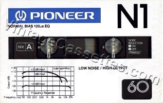 Pioneer N1 1981