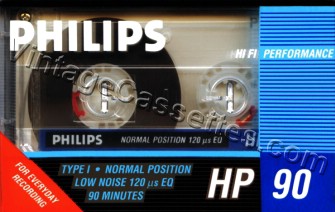 Philips HP 1987