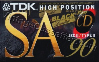 TDK SA Limited 1995