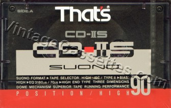 That's CD-IIS 1989