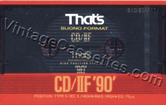 That's CD/IIF 1990