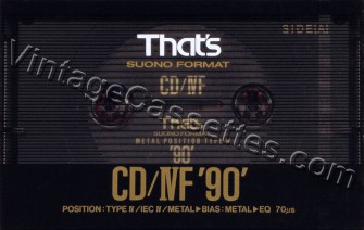 That's CD/IVF 1990